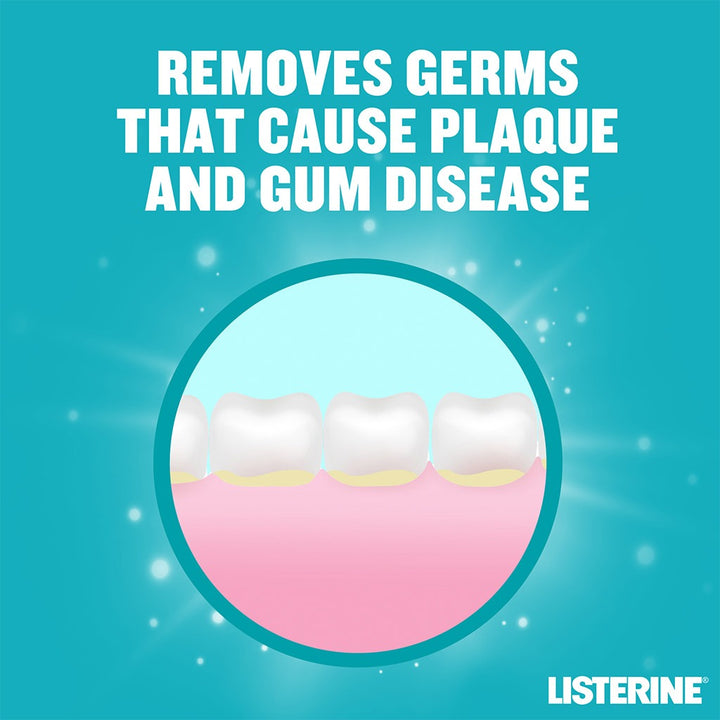 Listerine Cool Mint Mouthwash 250ml - Easy Pharmacy LLC