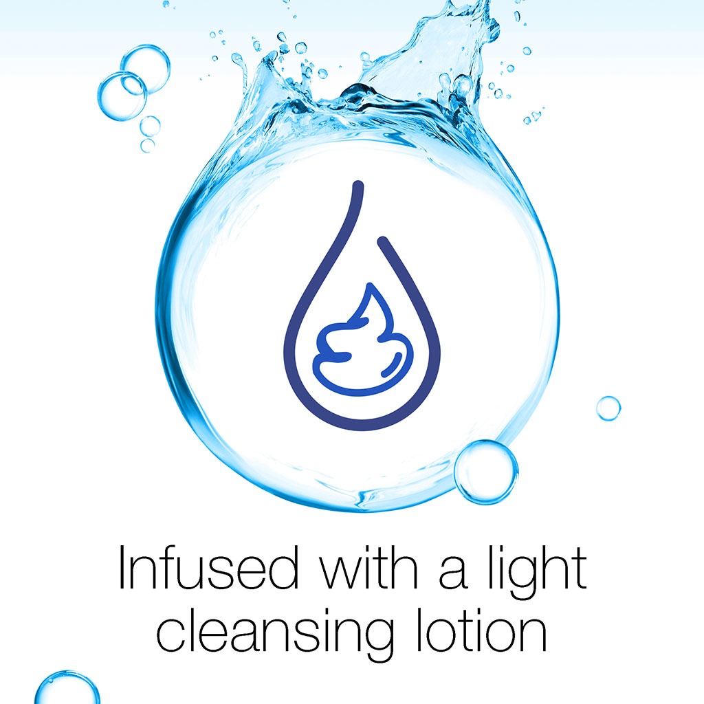 Neutrogena Deep Clean Make-up Remover Wipes, Pack of 25's - Easy Pharmacy LLC