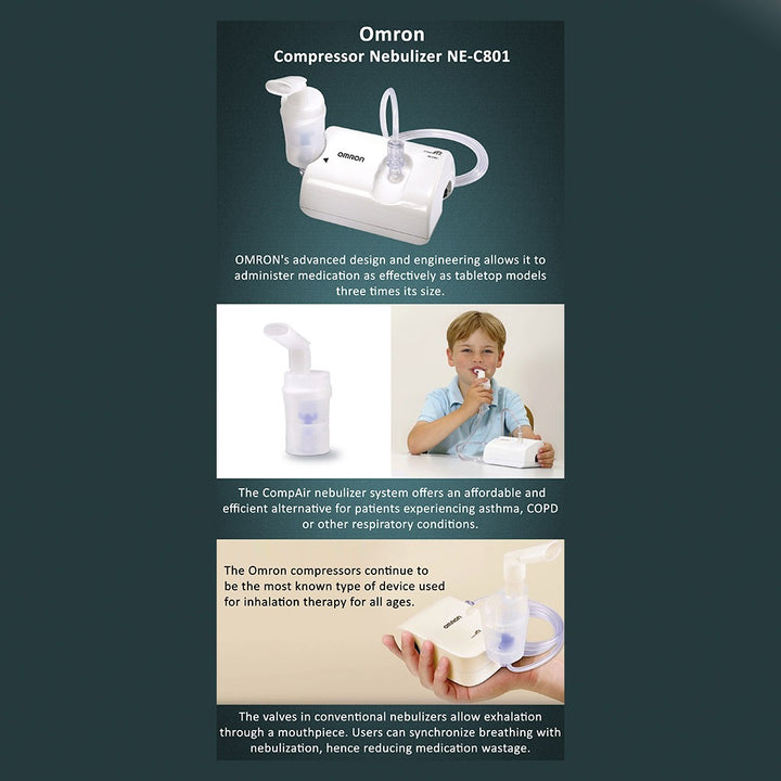 Omron NE-C801 Compressor Nebulizer - Easy Pharmacy LLC