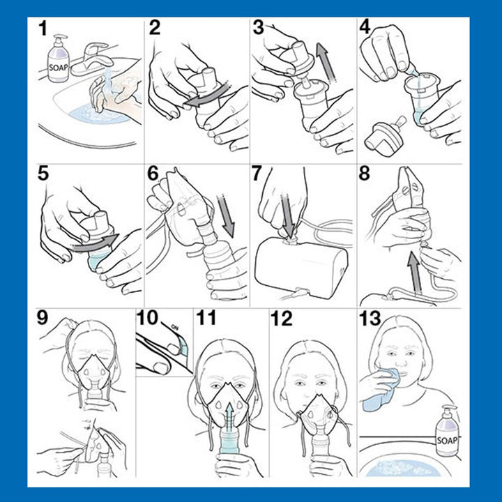 Omron NE-C801 Compressor Nebulizer - Easy Pharmacy LLC