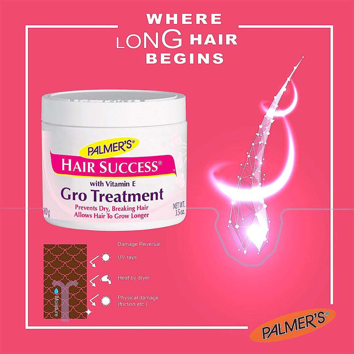 Palmer's Hair Success Gro Treatment 100 g - Easy Pharmacy LLC