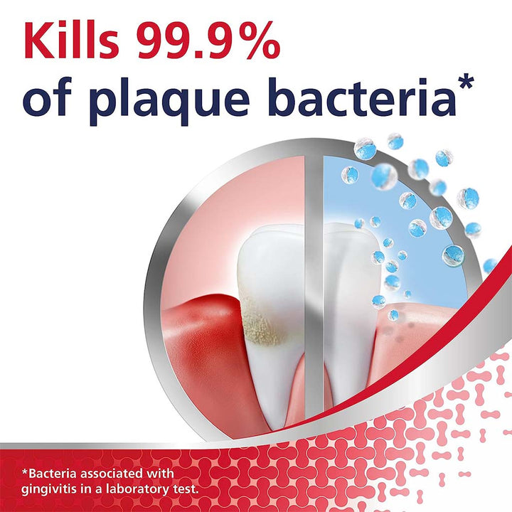 Parodontax Daily Mouthwash For Active Gum Health, Antiplaque & Antigingivitis Mouth Rinse, Alcohol Free 300ml - Easy Pharmacy LLC