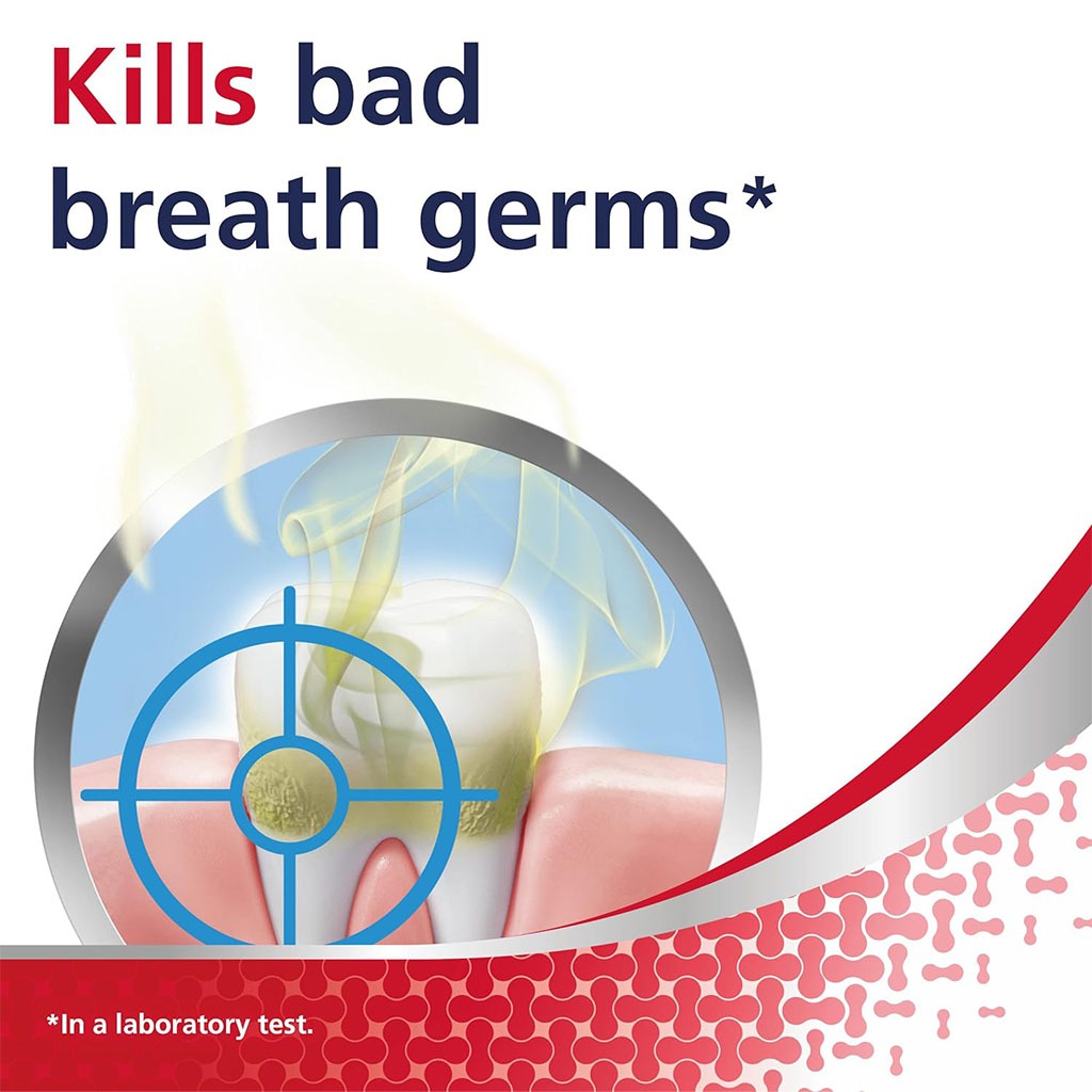 Parodontax Daily Mouthwash For Active Gum Health, Antiplaque & Antigingivitis Mouth Rinse, Alcohol Free 300ml - Easy Pharmacy LLC