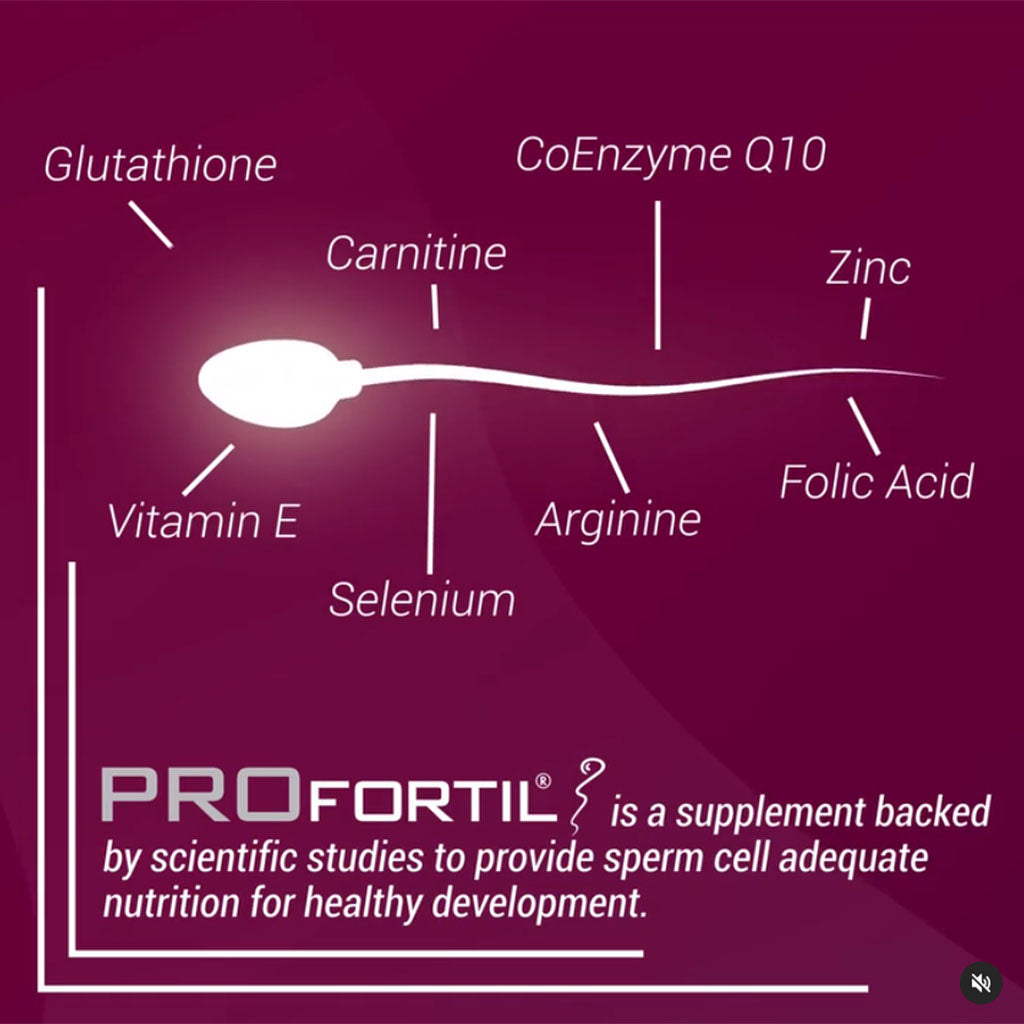 Profertil® Male Fertility Supplement Capsule, Pack of 60's - Easy Pharmacy LLC
