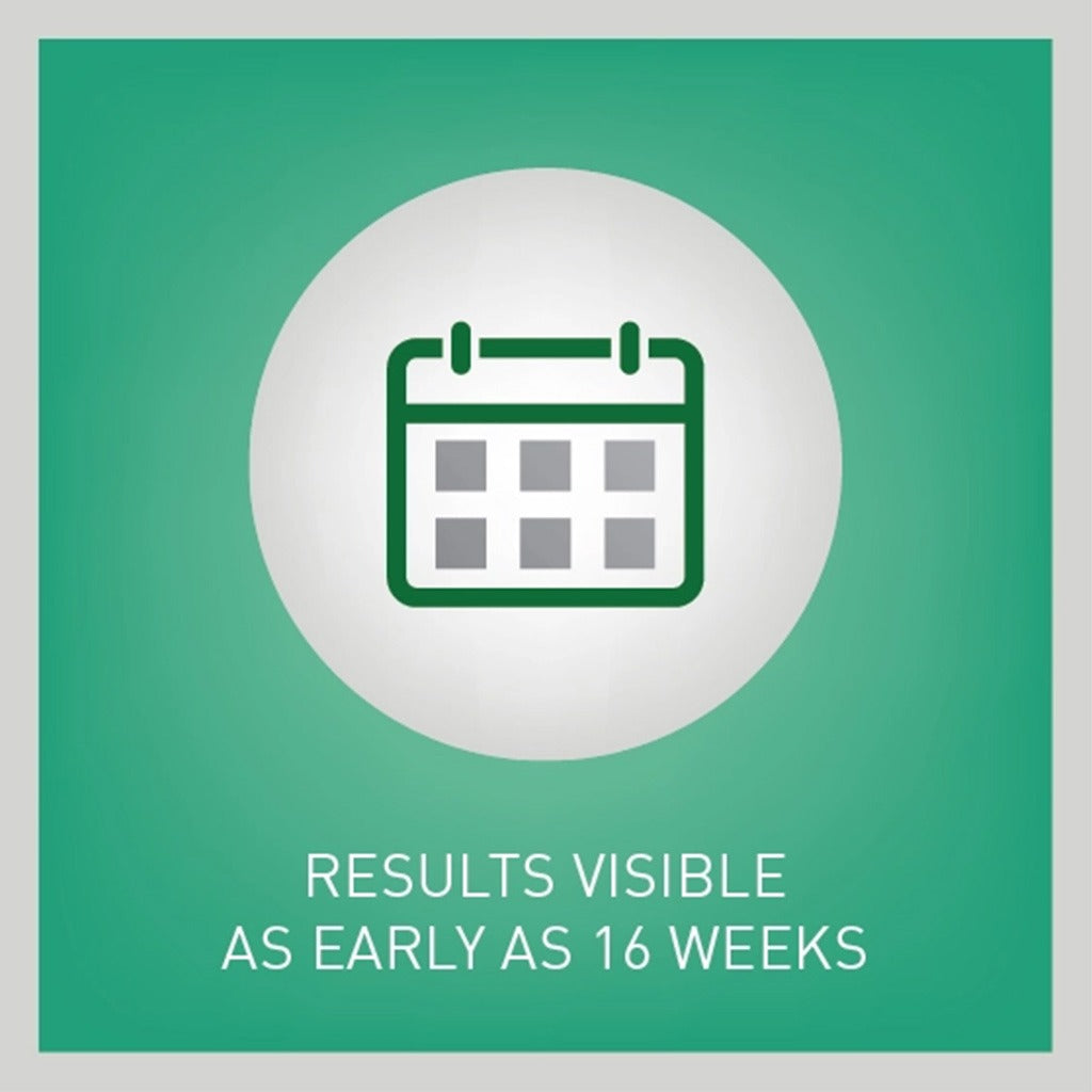 Regaine 2% For Men & Women Topical Hair Regrowth Solution 60ml - Easy Pharmacy LLC