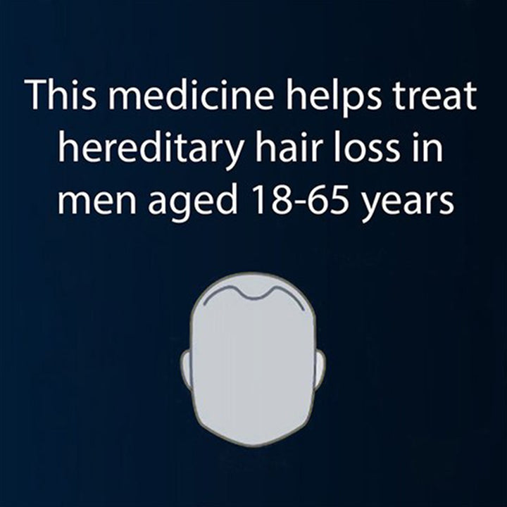 Regaine For Men 5% Topical Hair Regrowth Solution 60ml - Easy Pharmacy LLC