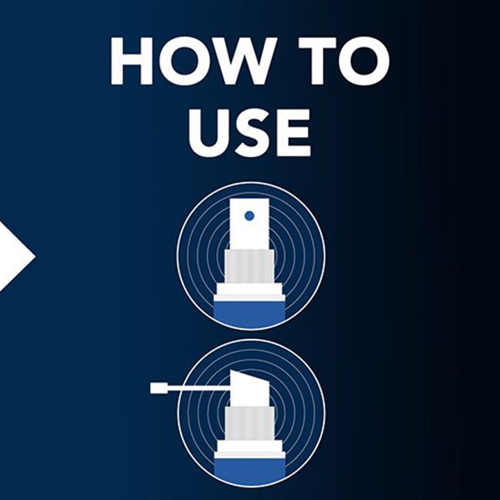 Regaine For Men 5% Topical Hair Regrowth Solution 60ml - Easy Pharmacy LLC