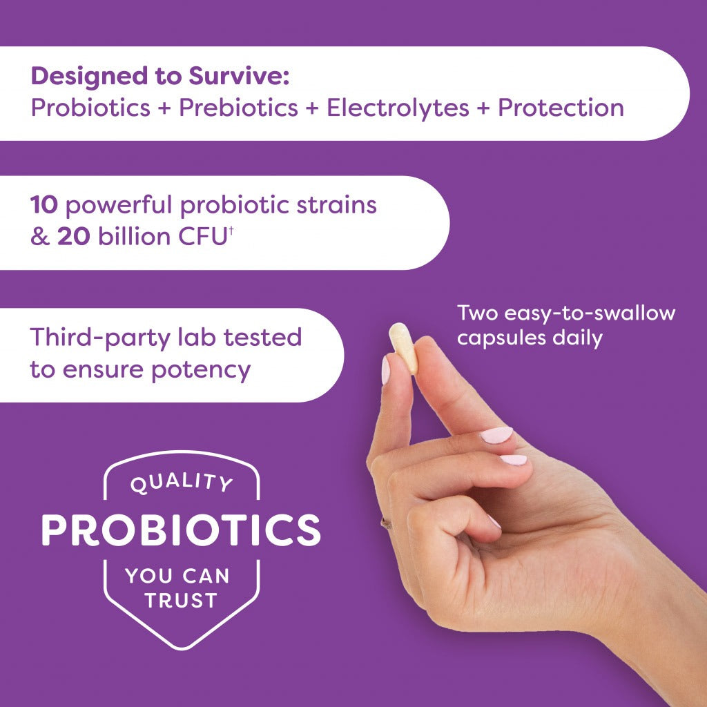 Probulin Trim Synergy Capsules For Weight Management & Energy, Pack of 60's - Easy Pharmacy LLC