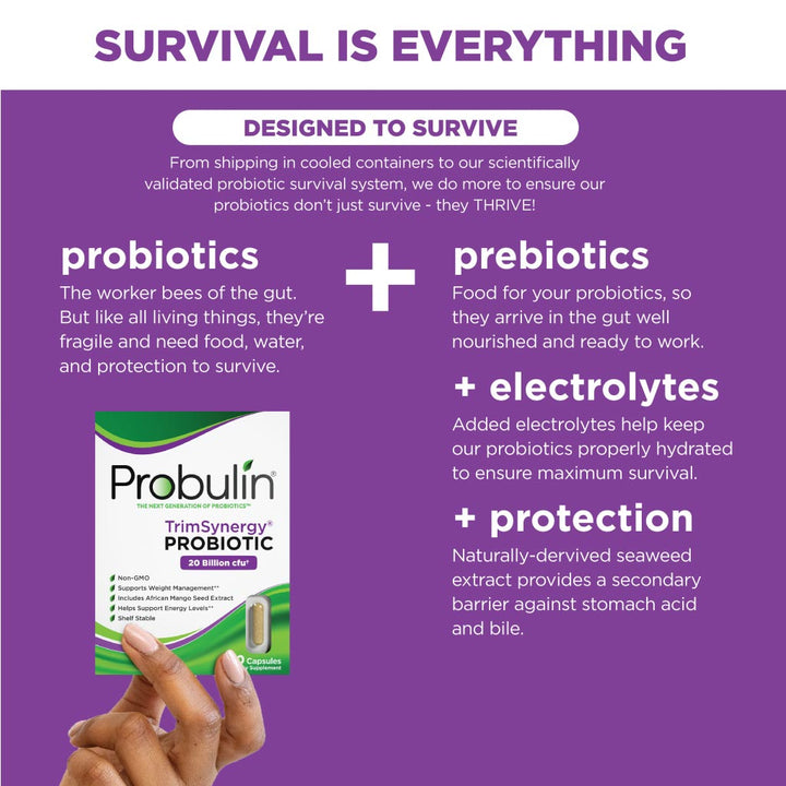 Probulin Trim Synergy Capsules For Weight Management & Energy, Pack of 60's - Easy Pharmacy LLC