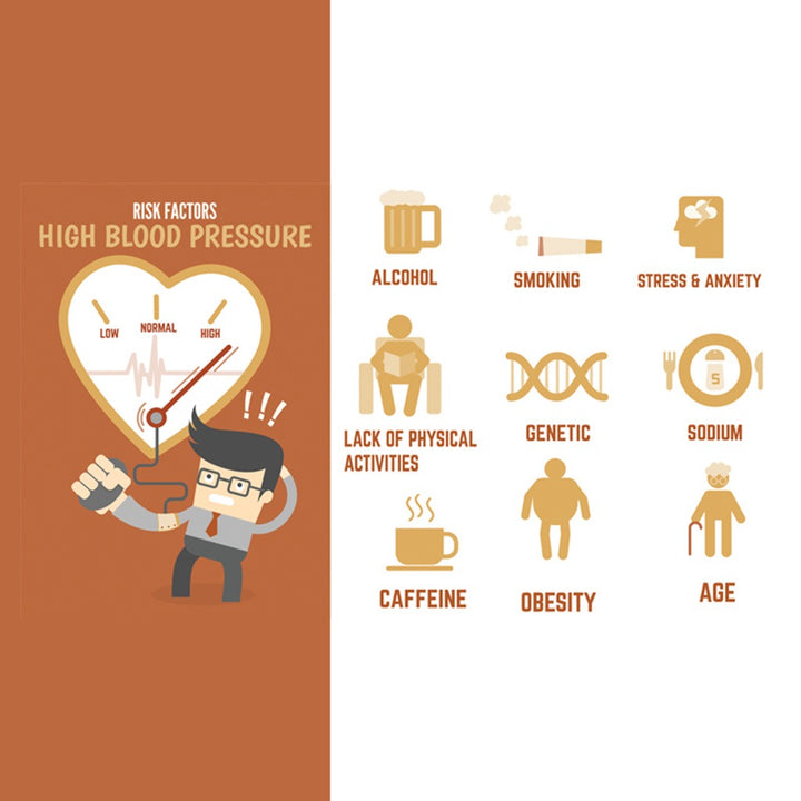 Rossmax CH91 Semi-Automatic Blood Pressure Monitor - Easy Pharmacy LLC