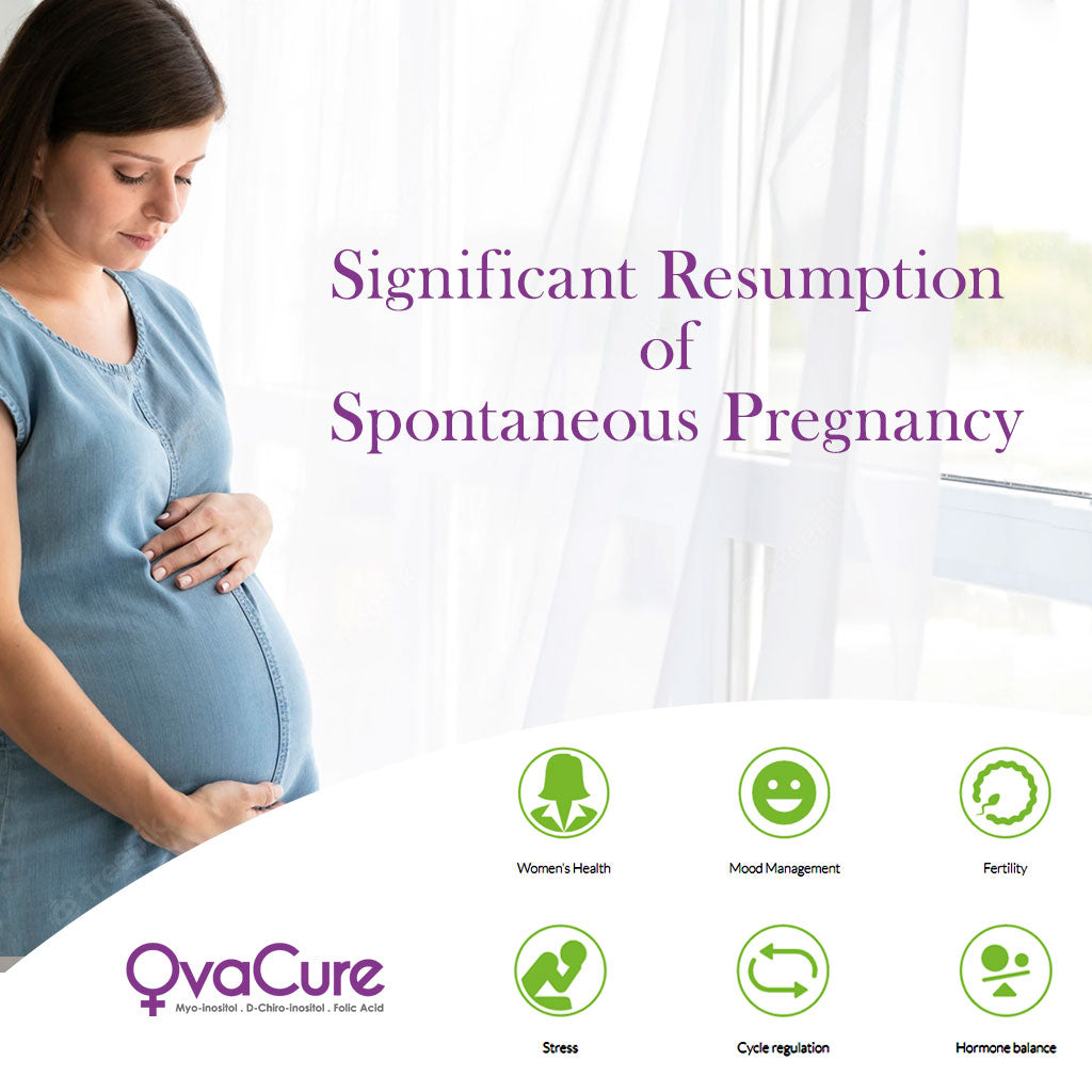 Ovacure Women's Supplement Tablets, Pack of 60's - Easy Pharmacy LLC