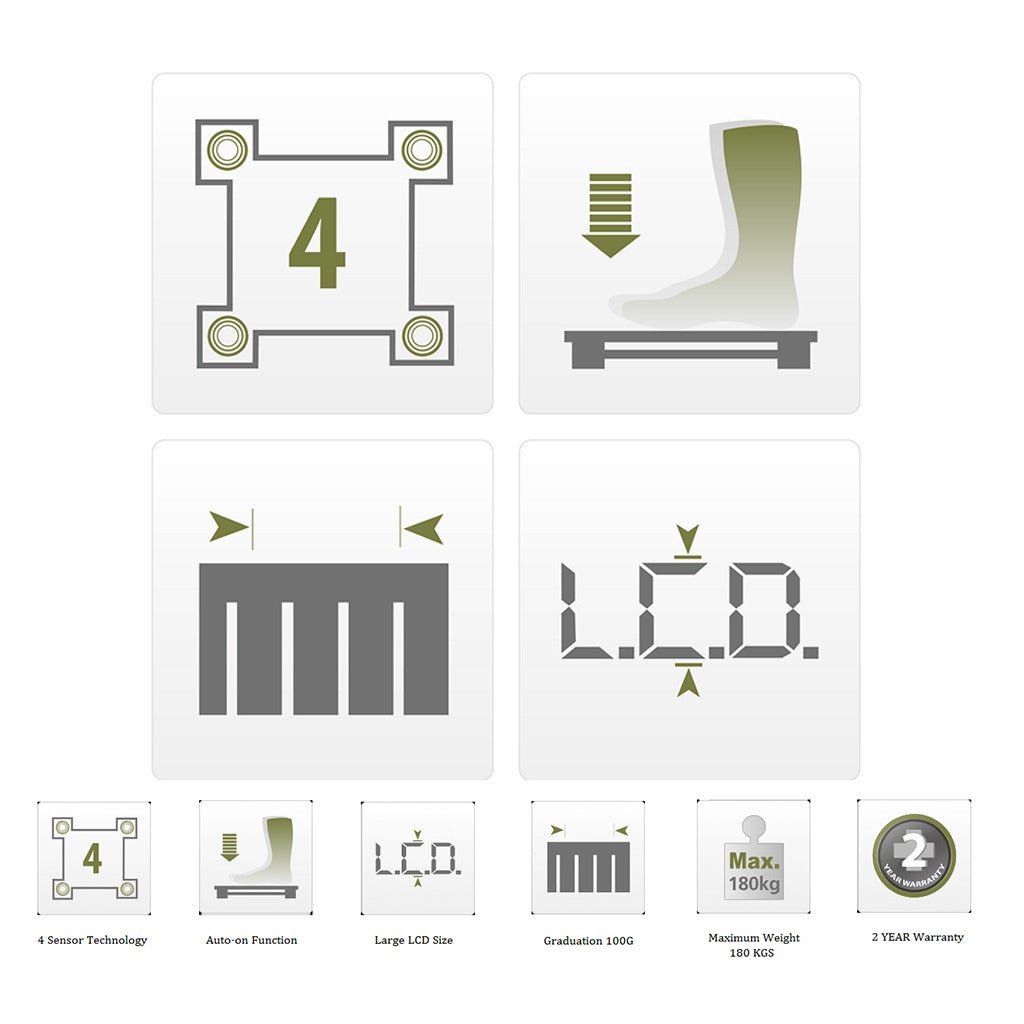 Rossmax WB101 Super Slim Electronic Glass Personal Weight Scale - Easy Pharmacy LLC