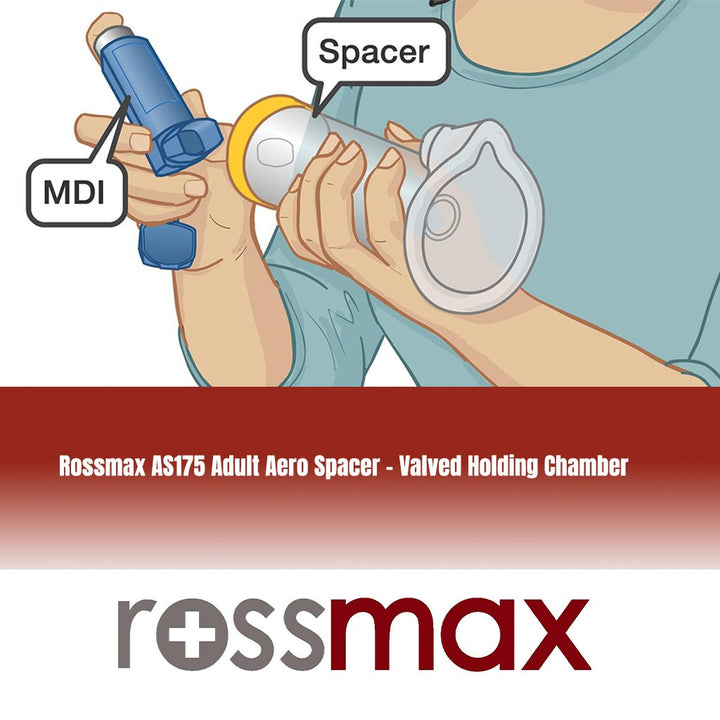 Rossmax AS175 Adult Aero Spacer - Valved Holding Chamber - Easy Pharmacy LLC
