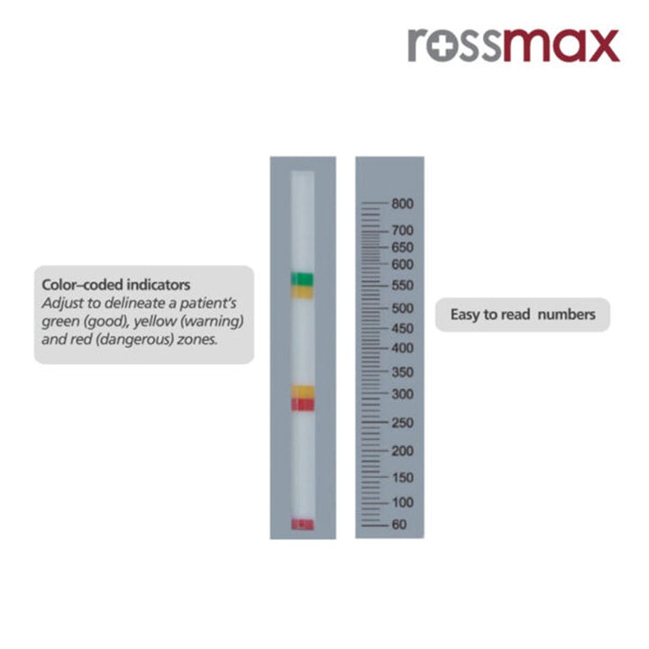 Rossmax Adult's Peak Flow Meter For Asthma Management - Easy Pharmacy LLC