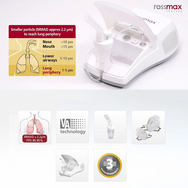 Rossmax Piston Nebulizer NA100 For Respiratory Care - Easy Pharmacy LLC