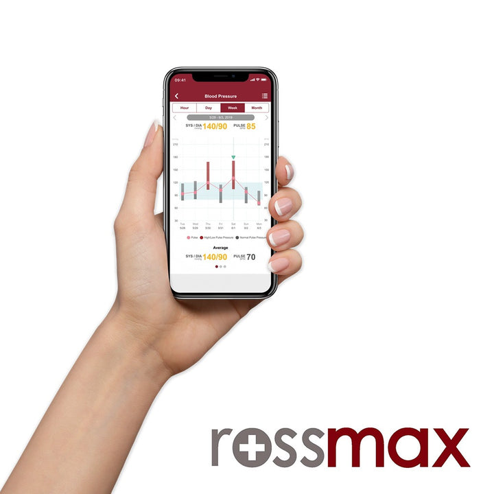 Rossmax X5 Automatic Blood Pressure Monitor - Easy Pharmacy LLC