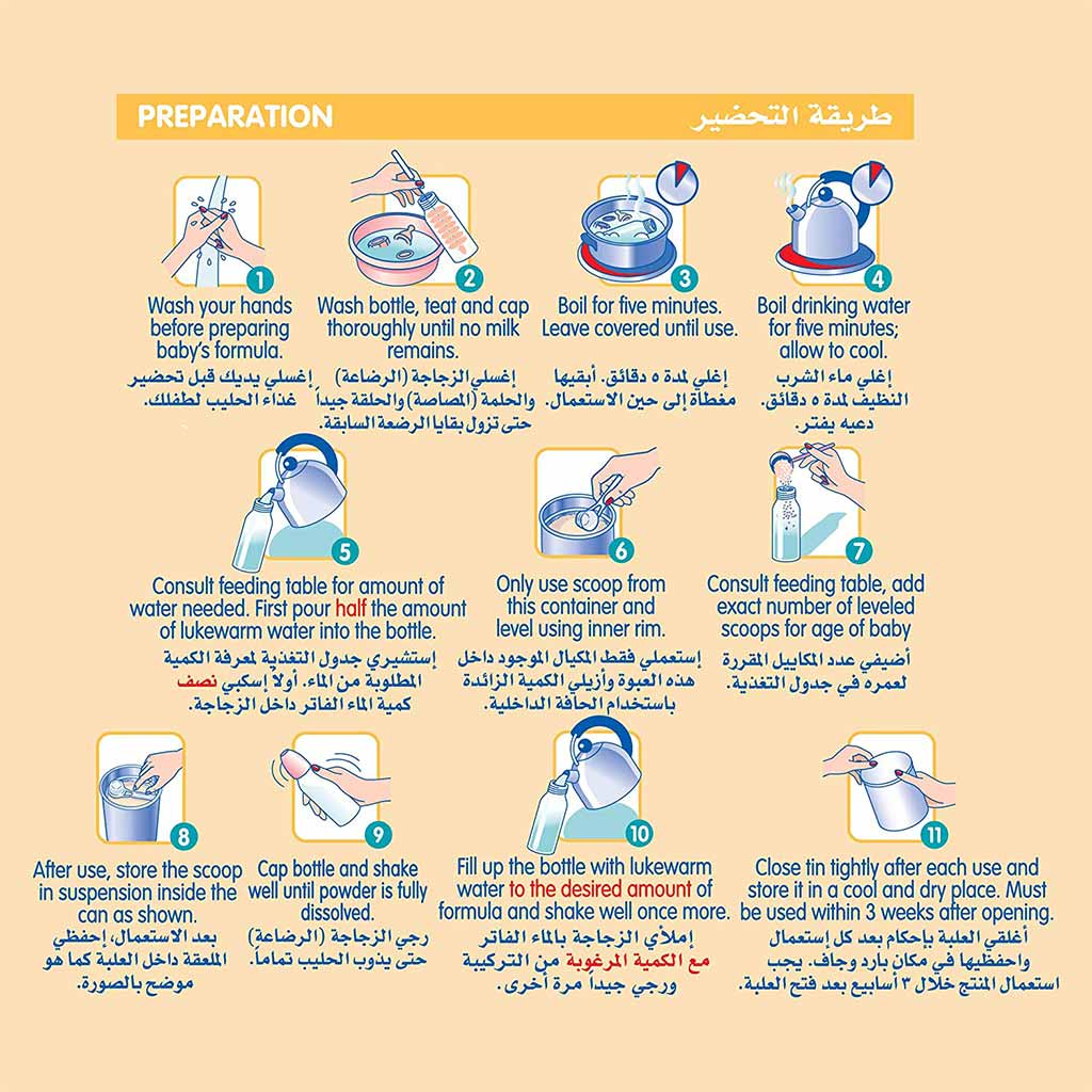 Nestle NAN AR Anti Regurgitation Infant Milk Formula For 0 To 12 Months 380g - Easy Pharmacy LLC