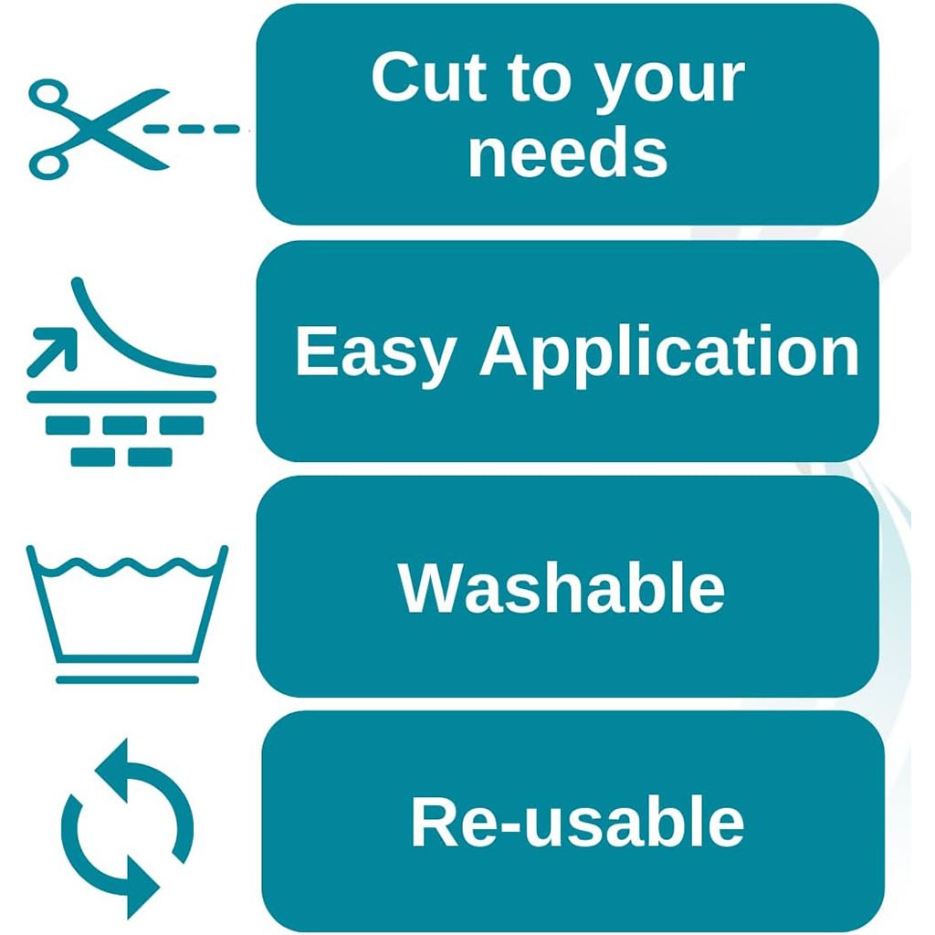 NewGel+ 24" x 2" Abdomen/Extremity Silicone Strip, Clear NG-364, Pack of 1's - Easy Pharmacy LLC
