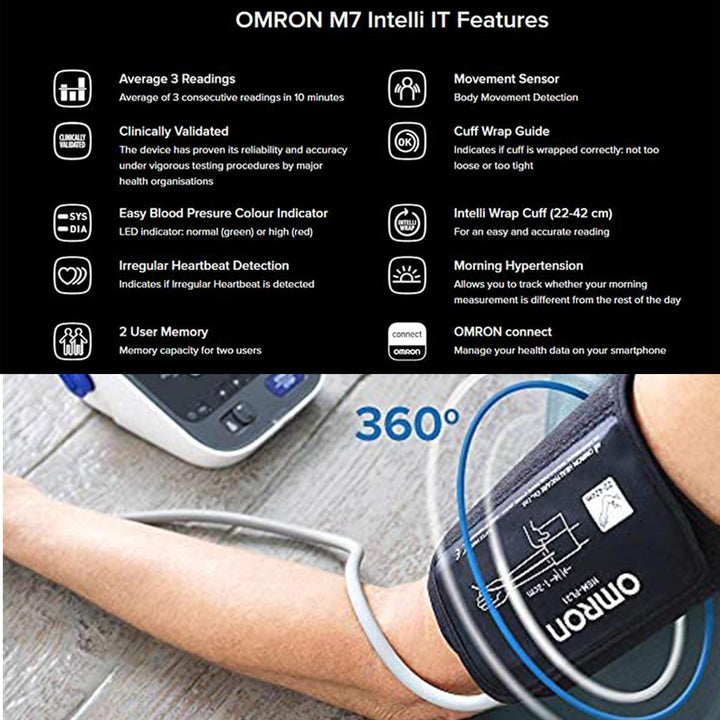 Omron M7 Intelli IT Blood Pressure Monitor - Easy Pharmacy LLC