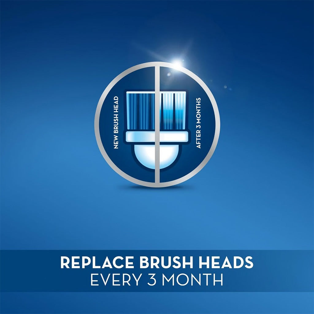 Braun Oral B Cross Action Brush Heads 2's EB50-2 - Easy Pharmacy LLC
