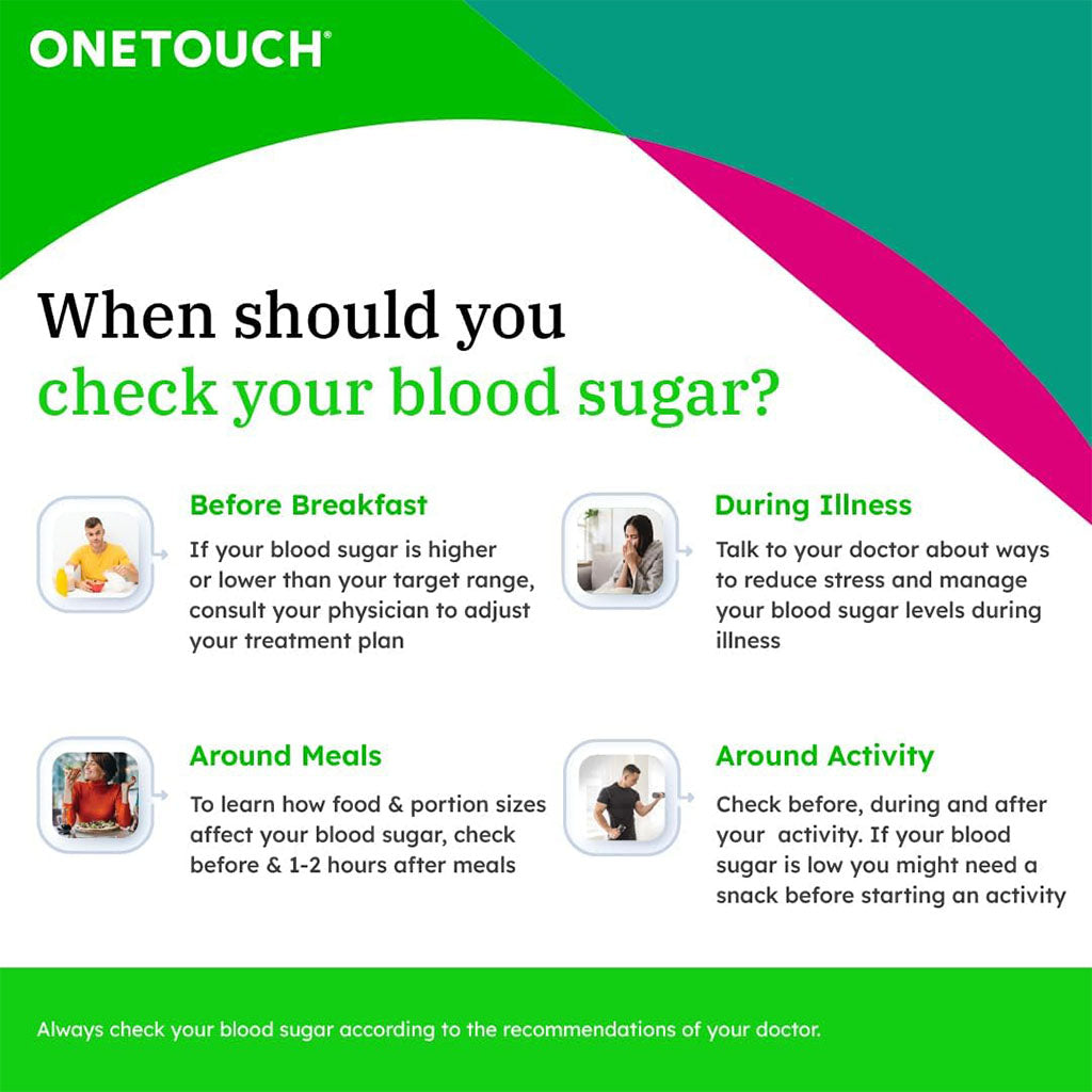 OneTouch Select Plus Blood Sugar Test Strips, Pack of 50s - Easy Pharmacy LLC