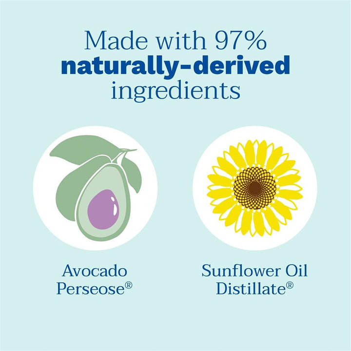 Mustela Baby Stelatopia Emollient Face Cream For Atopic Prone Skin, Fragrance-Free 40ml - Easy Pharmacy LLC