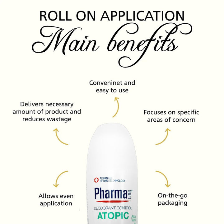 PharmaLine Atopic Deodorant Roll-On 50 mL - Easy Pharmacy LLC