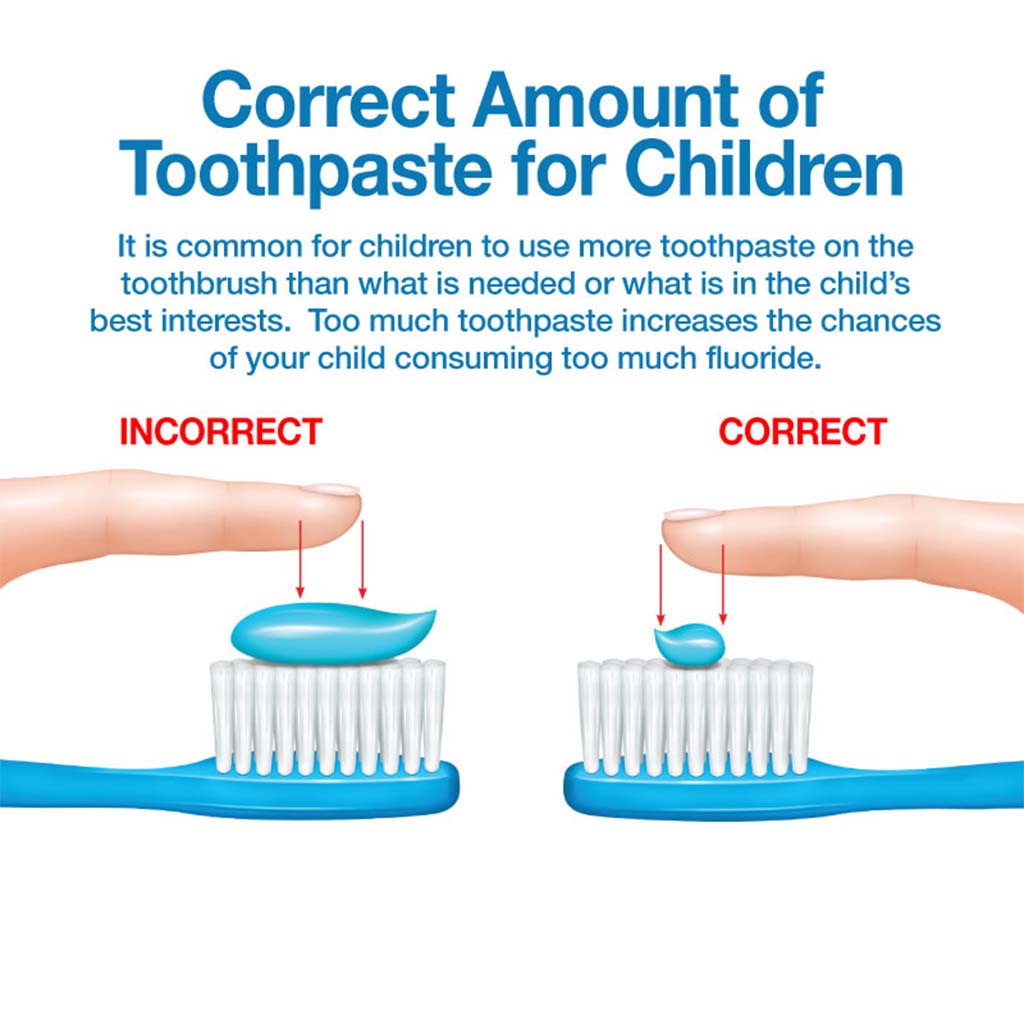 Oral-B Winnie The Pooh Toothpaste For 0-2 Year Baby 75ml - Easy Pharmacy LLC