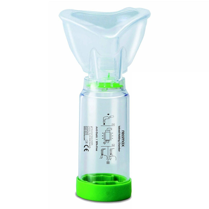 Rossmax AS175 Adult Aero Spacer Mask With Valved Holding Chamber - Easy Pharmacy LLC