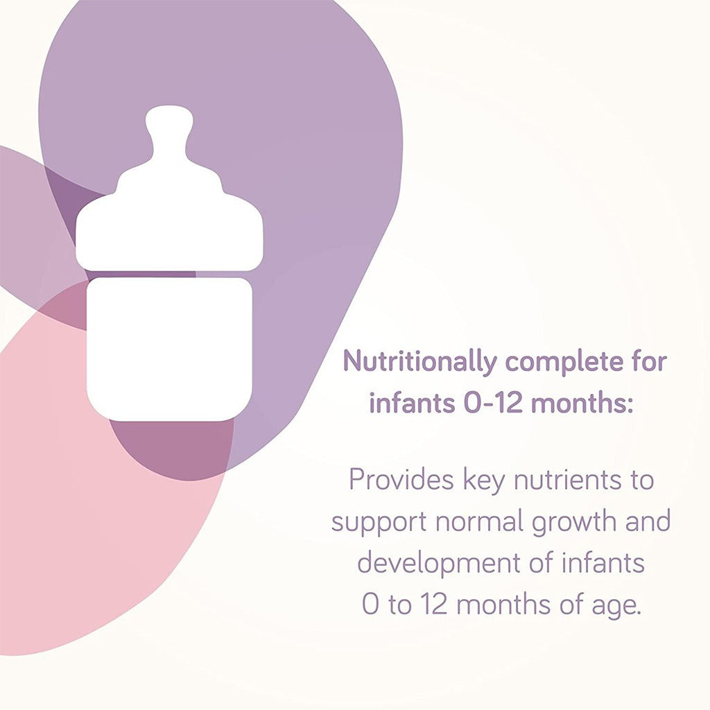 Nutricia Neocate Syneo Amino Acid Based Infant Milk Formula For 0 To 12 Months 400g - Easy Pharmacy LLC