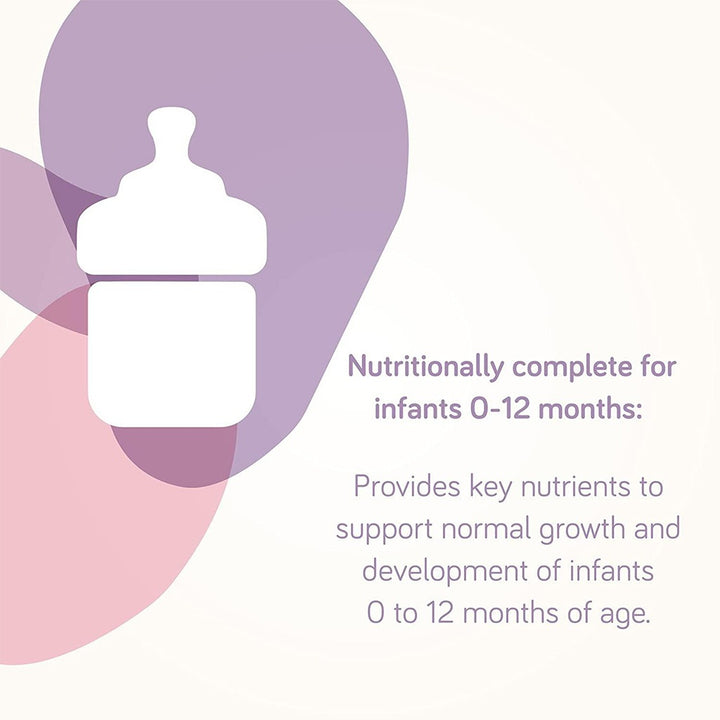 Nutricia Neocate Syneo Amino Acid Based Infant Milk Formula For 0 To 12 Months 400g - Easy Pharmacy LLC