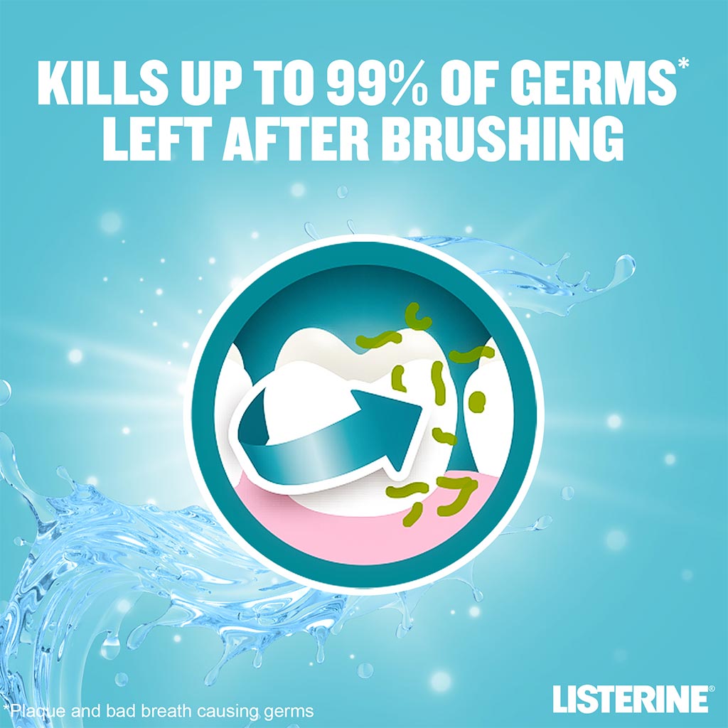 Listerine Zero Alcohol Cool Mint Milder Taste Mouthwash 250ml - Easy Pharmacy LLC