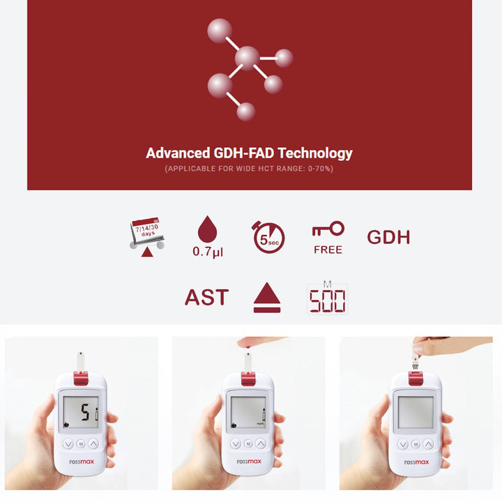 Rossmax HS200 Blood Sugar Monitor With Strips For Diabetes Management - Easy Pharmacy LLC