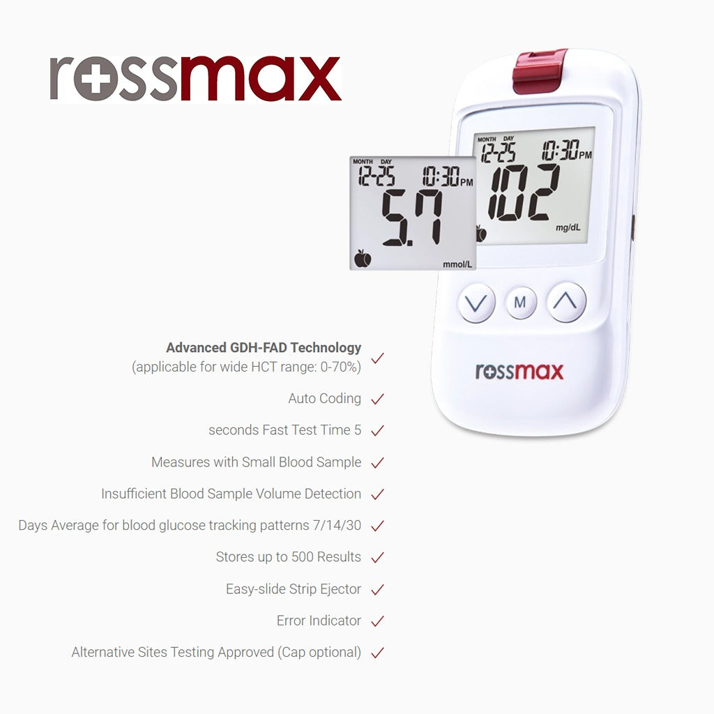 Rossmax HS200 Blood Sugar Monitor With Strips For Diabetes Management - Easy Pharmacy LLC