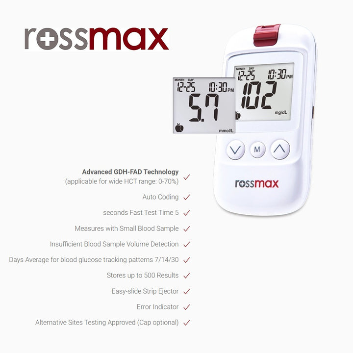 Rossmax HS200 Blood Sugar Monitor With Strips For Diabetes Management - Easy Pharmacy LLC