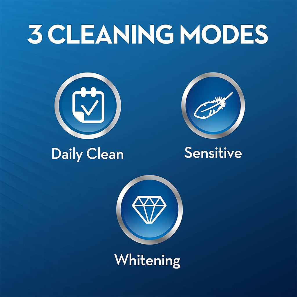 Braun Oral B Pro 3000 Rechargeable Toothbrush D505 Black - Easy Pharmacy LLC