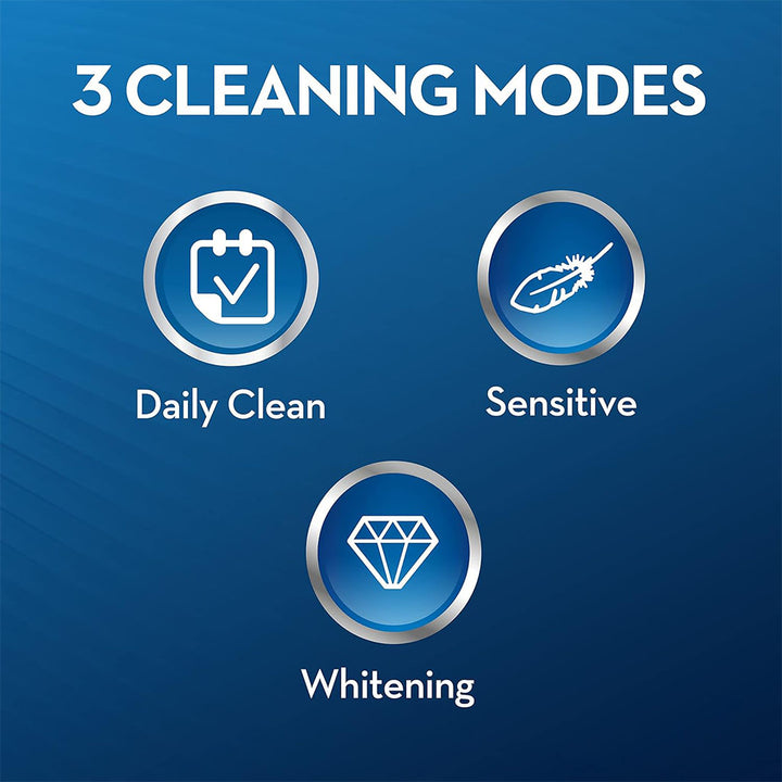 Braun Oral B Pro 3000 Rechargeable Toothbrush D505 Black - Easy Pharmacy LLC