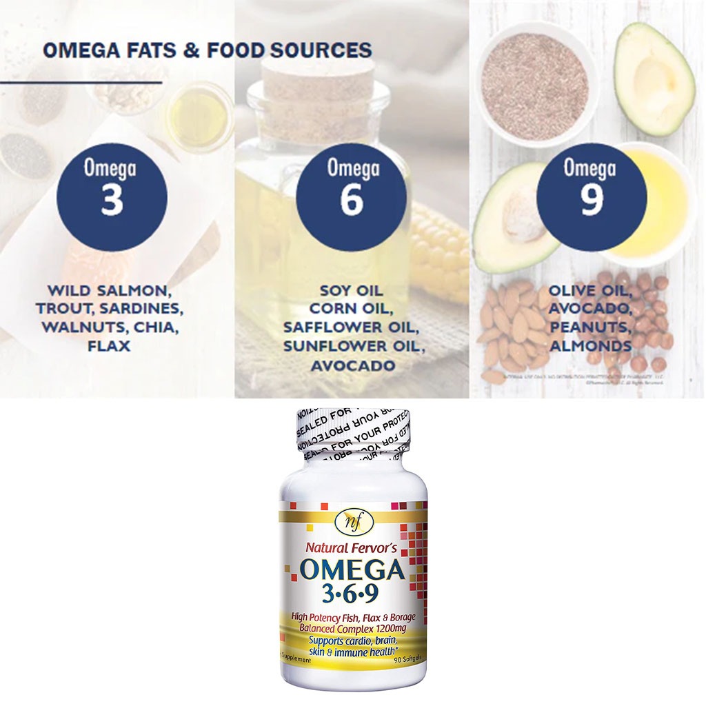 Natural Fervor Omega 3 6 9 Flaxseed Oil, Borage Seed Oil, Fish Oil Supplement Softgels, Pack of 90's - Easy Pharmacy LLC