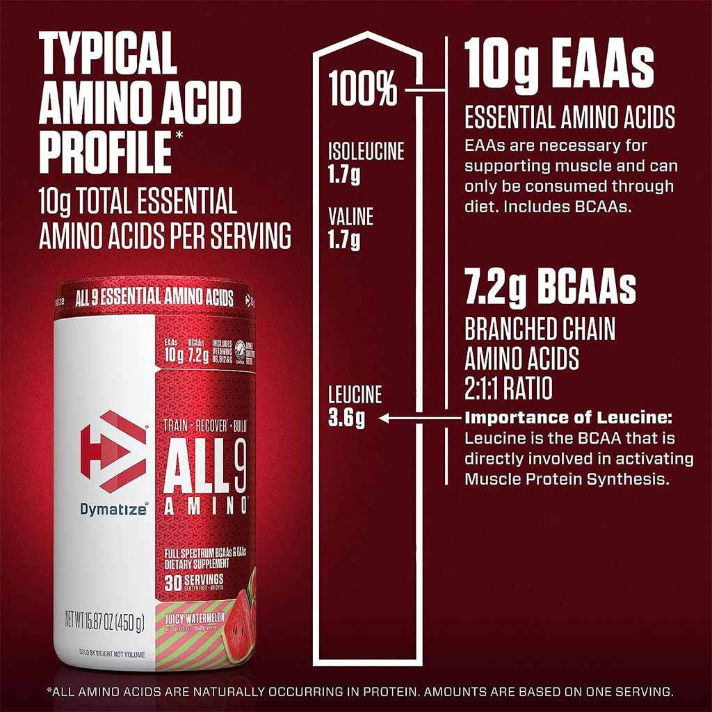 Dymatize All 9 Amino Full Spectrum BCAAs & EAAs Sports Supplement For Recovery, Juicy Watermelon 450g - Easy Pharmacy LLC