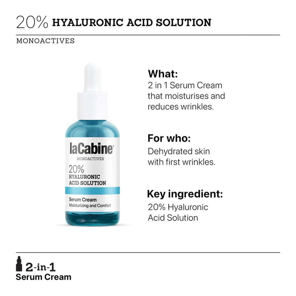 LaCabine Monoactives 20% Hyaluronic Acid Serum Cream Moisturizer 30ml - Easy Pharmacy LLC