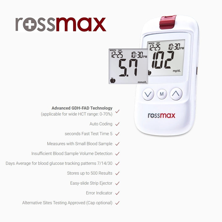 Rossmax HS200 Blood Sugar Monitor Model SV For Diabetes Management - Easy Pharmacy LLC