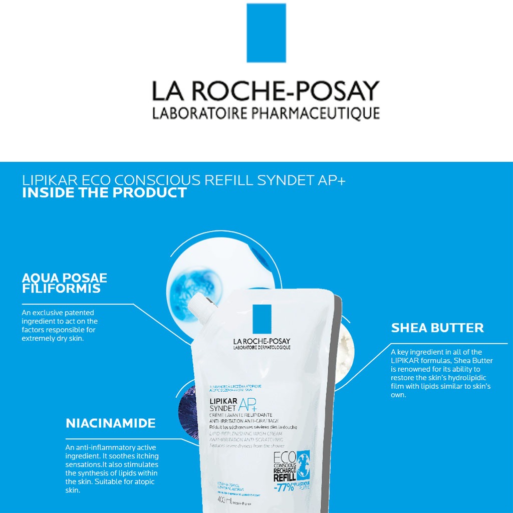 La Roche-Posay Lipikar Syndet AP+ Anti-Irritation & Anti-Scratching Cream Wash, Eco-Conscious Refill Pack 400ml - Easy Pharmacy LLC