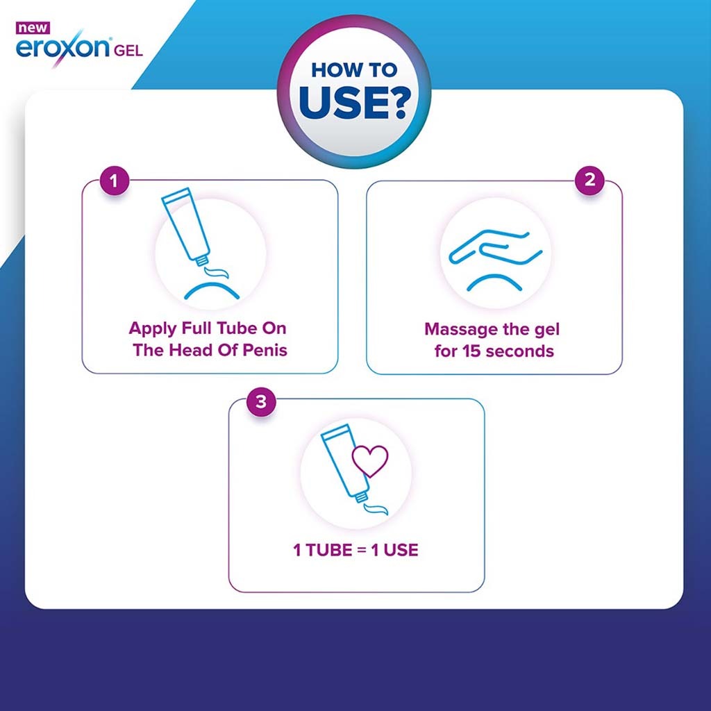 Eroxon Topical Gel, Pack of 4 Single Dose Tubes - Easy Pharmacy LLC