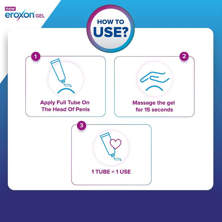 Eroxon Topical Gel, Pack of 4 Single Dose Tubes - Easy Pharmacy LLC