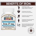 21st Century Iron Tablets 27 mg Supports Healthy Blood Count And Red Blood Cell Formation Pack Of 30