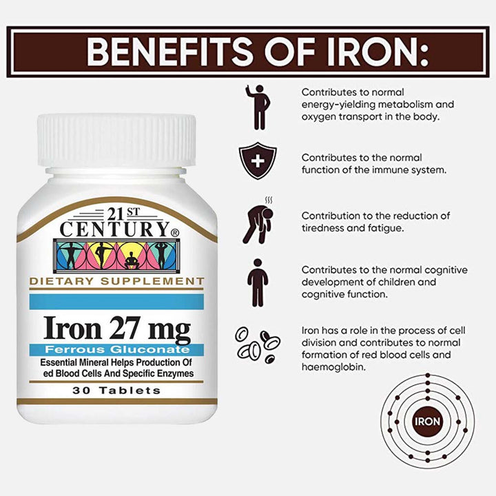 21st Century 27mg Iron Tablets For Healthy Blood Count, Pack of 30's - Easy Pharmacy LLC