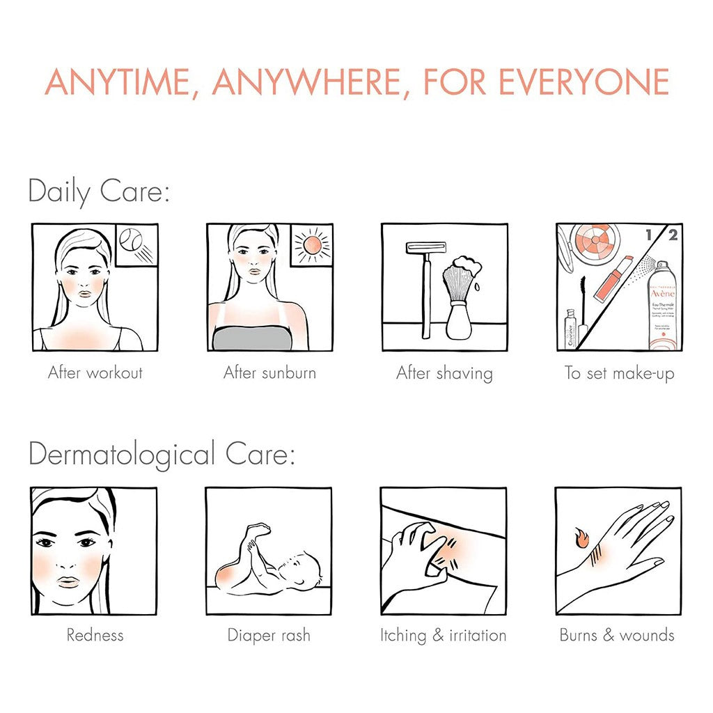 Avene Thermal Spring Water Spray, Soothing & Anti Irritating Water For Sensitive Skin 300ml - Easy Pharmacy LLC