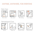 Avene Thermal Spring Water Spray, Soothing & Anti Irritating Water For Sensitive Skin 300ml