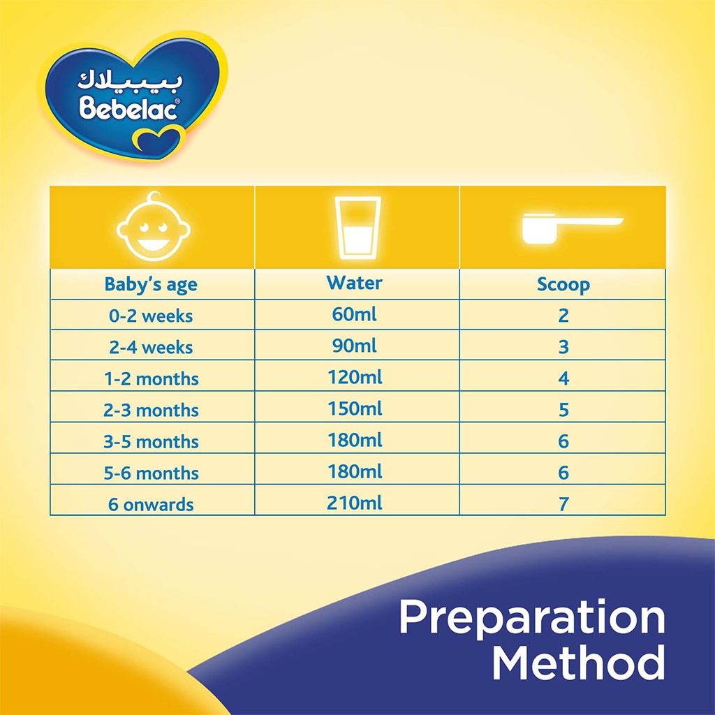 Bebelac EC Sensitive Tummies Infant Milk Formula For 0 To 12 Months 400g - Easy Pharmacy LLC