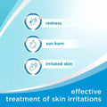 Bepanthen Face and Body Milk Moisturizer for Normal to Dry Skin – 200 ml